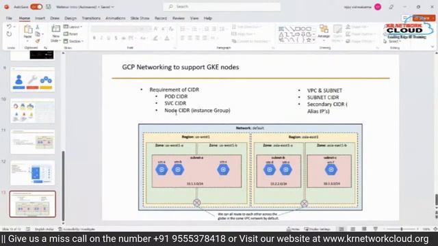Container and GKE in Google cloud Day 2 || KR Network Cloud смотреть онлайн