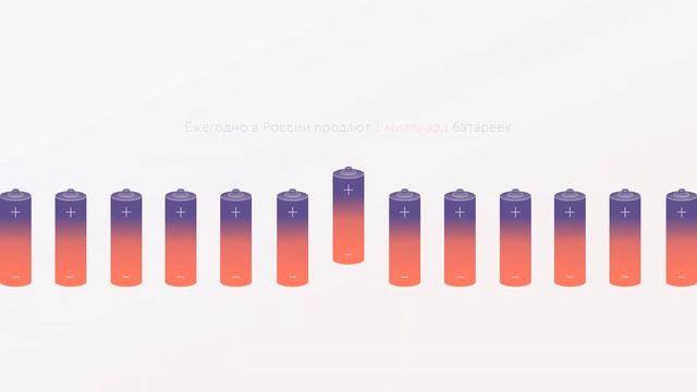 Социальные ролики "Экология". автор Гурьева Екатерина смотреть онлайн