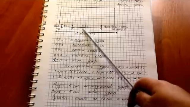 Как связать шраг спицами How to tie spokes Schrag смотреть онлайн
