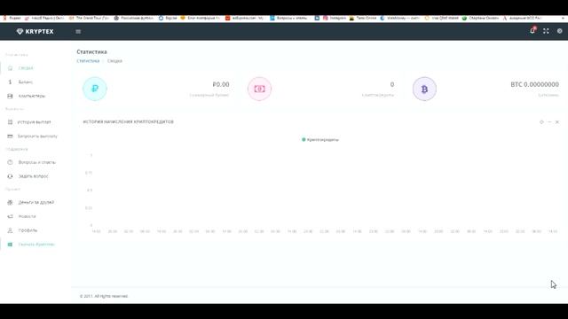 Как заработать ничего не делая? Пассивный доход!