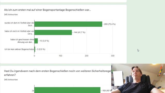 Umfrageergebnisse Sicherheit beim Bogenschießen смотреть онлайн