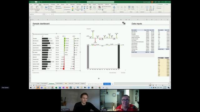 ? How to Create Engaging Excel Reports: @MrXL and @ZebraBI смотреть онлайн