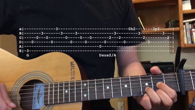 You'll Think of Me Guitar Lesson (with Tabs) - Keith Urban смотреть онлайн