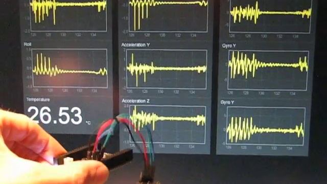 Streaming MPU6050 data from C.H.I.P. with Python and Tornado Websockets смотреть онлайн
