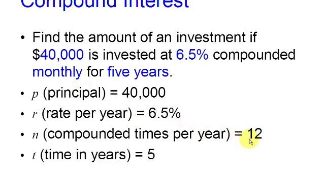Compound Interest - how to calculate it смотреть онлайн