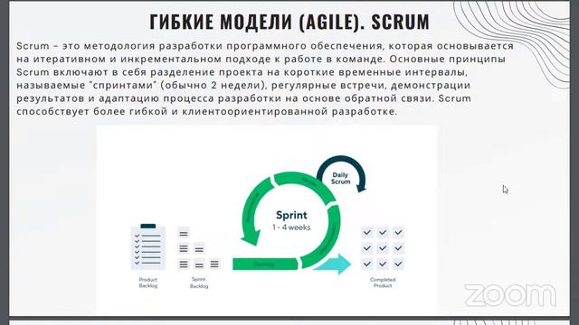 У2: Модели разработки ПО. Жизненный цикл тестирования