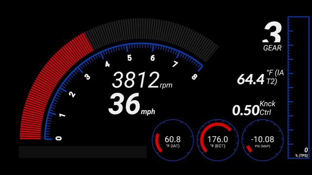 2019 Accord Sport 2.0T 10AT 35-65 acceleration смотреть онлайн
