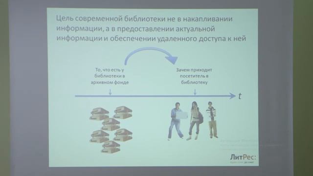 КРЫМ-2015: Секция по электронным ресурсам (10 ИЮНЯ_3 часть) смотреть онлайн