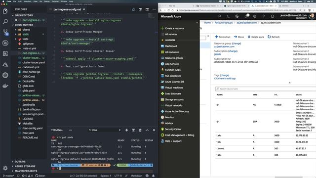 Getting started with Kubernetes Ingress Controllers and TLS certificates смотреть онлайн