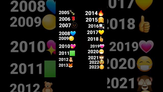 в каком году родился ты?Я 🦊 смотреть онлайн