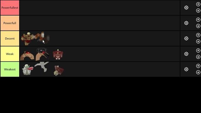Titan's tier list | Typical Titan Shifting Game | смотреть онлайн
