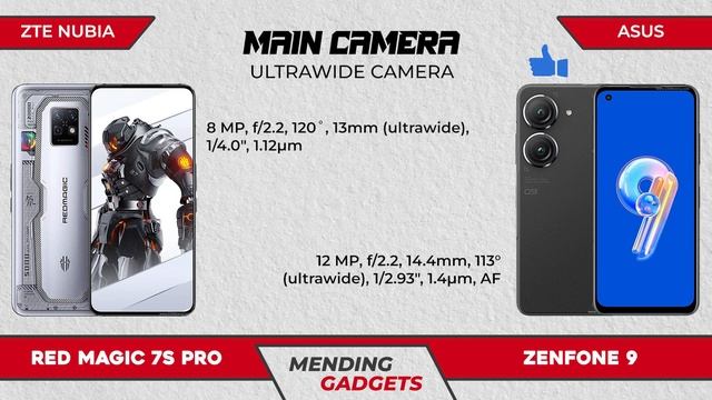 ZTE Nubia Red Magic 7S Pro VS Asus Zenfone 9 ?⚡? Gaming Test, AnTuTu Benchmark Test смотреть онлайн