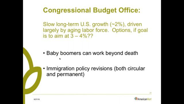 Everything You NEED to Know about What's Going On In Washington! смотреть онлайн
