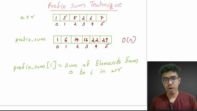 3. Mastering the Prefix Sum Technique | Datastructures Malayalam смотреть онлайн