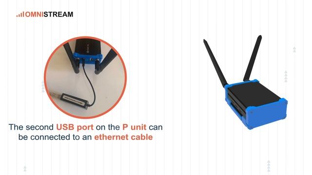 Omnistream Pre requisites смотреть онлайн