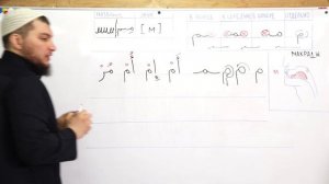 Урок Nº8: Буква "Мим" - ( م )