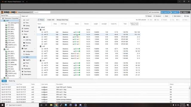 Proxmox: Ceph Drive Upgrade 600GB to 2TB! смотреть онлайн