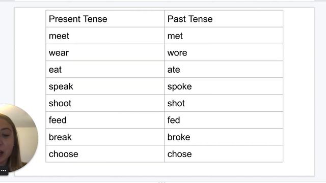 Language Arts: 11/9 Form and use the irregular past tense (5) смотреть онлайн
