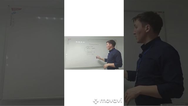 Просмотр объекта смотреть онлайн