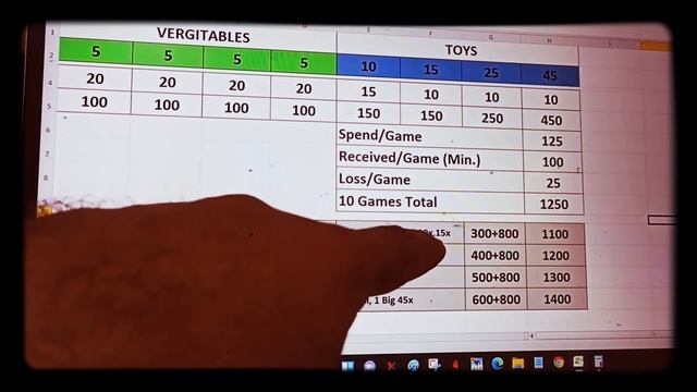 Likee Game Bob's Game/Greedy Game 100% winning strategy (My 5 Months Experience) смотреть онлайн