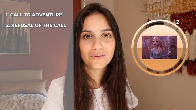 Storytelling for Designers – 3 techniques to present your designs смотреть онлайн