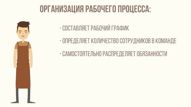 Доверительное управление смотреть онлайн
