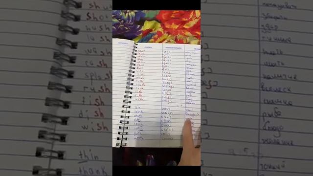 от 12. 06. Кира - слова с диграфом - th смотреть онлайн