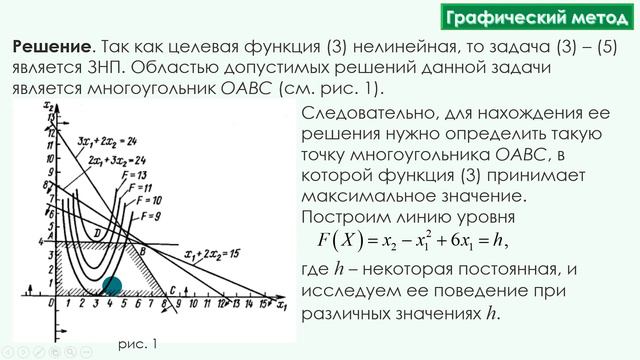 Эк матем 2 курс IQ MN лек 12 смотреть онлайн