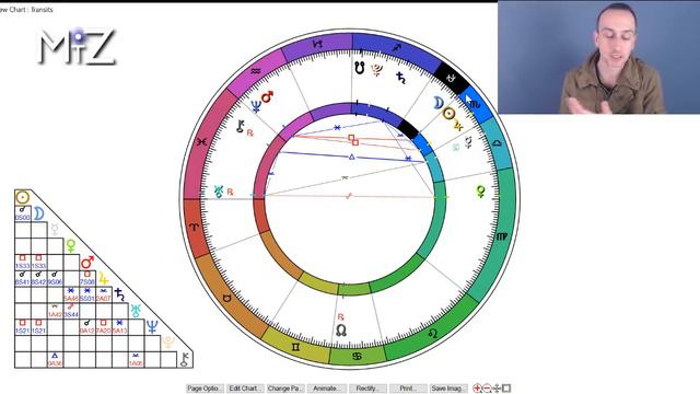 New Moon December 2018 - True Sidereal Astrology смотреть онлайн