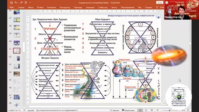 Солнечный и Лунный календарь смотреть онлайн