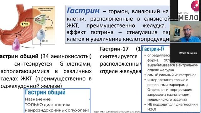 Тихонов С.В. Школа ГастроПанель.  Лекция №1. Введение в методику.
