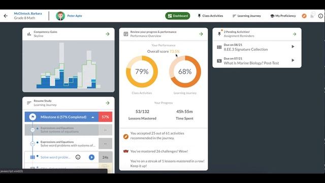 Student Dashboard смотреть онлайн