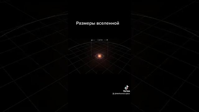 размер вселенной смотреть онлайн
