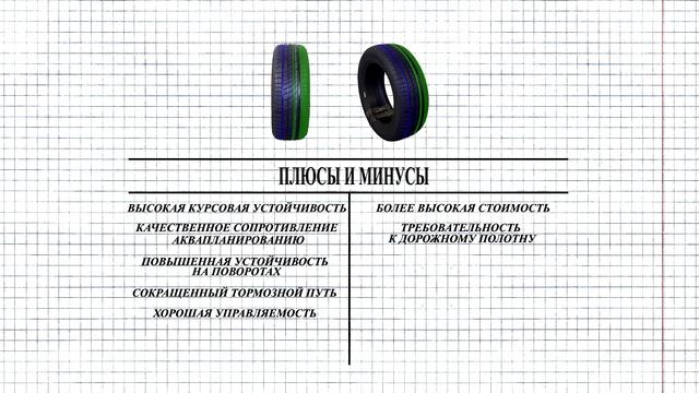 ТИПЫ ШИН! ЧТО ЛУЧШЕ? КАКИЕ ШИНЫ ВЫБРАТЬ? ОБ ЭТОМ НЕ ГОВОРЯТ! смотреть онлайн