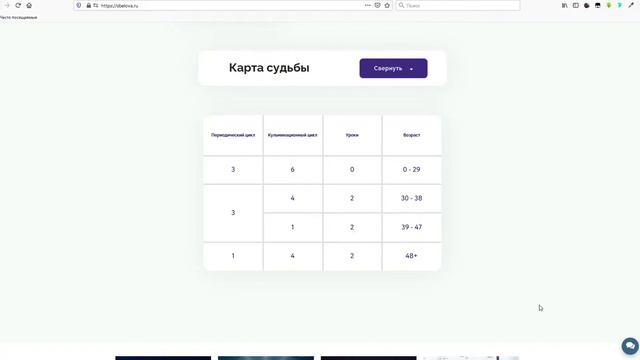 Нумерология. По каким циклам мы живем? смотреть онлайн