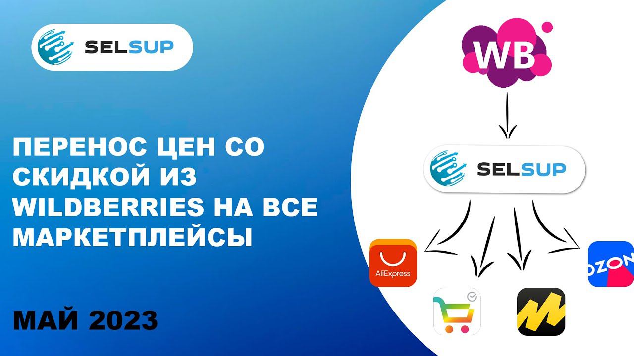 Перенос цен со скидкой из Wildberries на все маркетплейсы смотреть онлайн