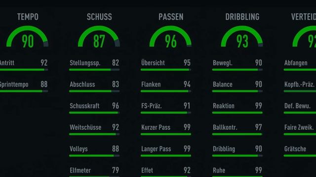 OMG😍 25 x 85+ PACK✅ NEUE Season Pass REWARDS😍 FIFA 23 смотреть онлайн