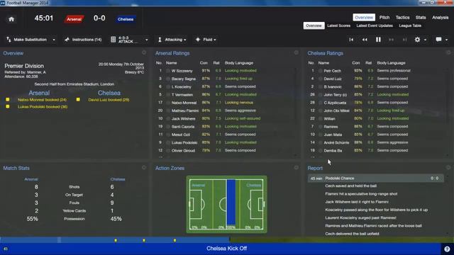 Football Manager 2014 - Chelsea Career Mode Story #9 | Arsenal | Gameplay смотреть онлайн