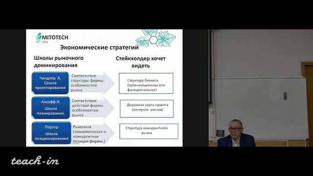 Перехватов В.В. - Инновационный бизнес - 12. Соглашение о стратегии смотреть онлайн