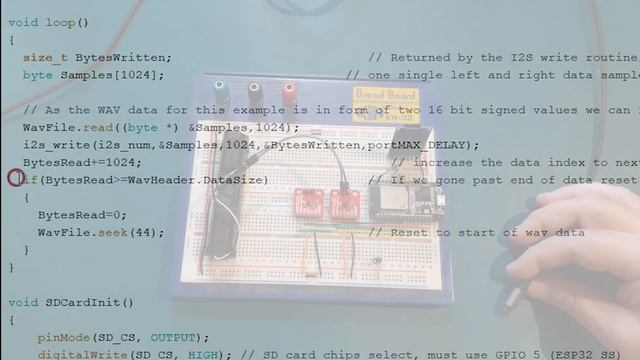 How do you write your own SD Card WAV Player on ESP32 over I2S - all the details смотреть онлайн