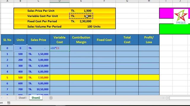 Break Even Point Analysis in Excel in Bangla смотреть онлайн