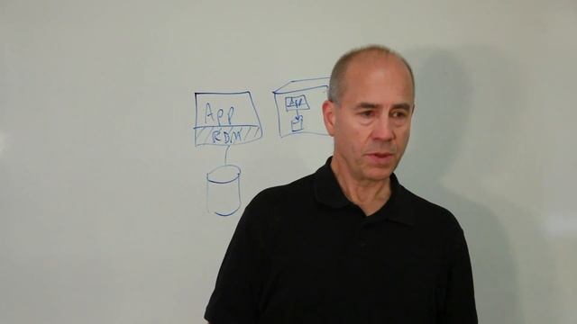 What's an Embedded Database смотреть онлайн
