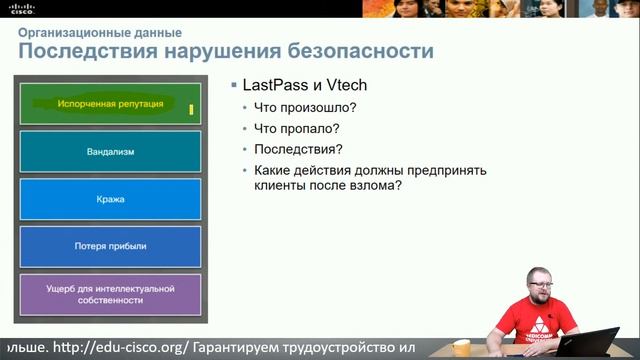 Верстка и Дизайн Landing Page