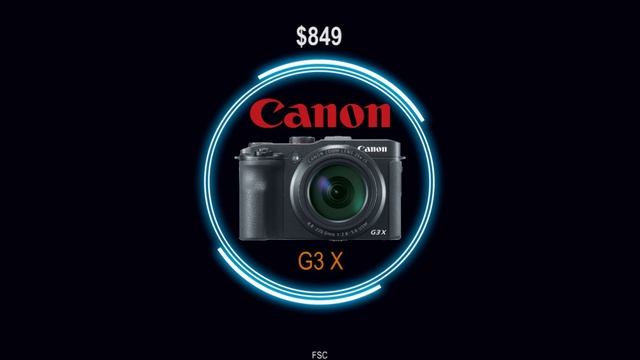 6 Good Cameras That Cost Less Then The Sony RX10 IV смотреть онлайн