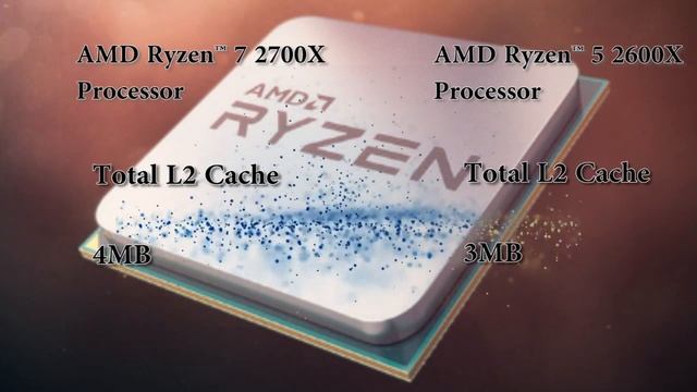 AMD Ryzen™ 7 2700X Processor vs AMD Ryzen™ 5 2600X Processor смотреть онлайн