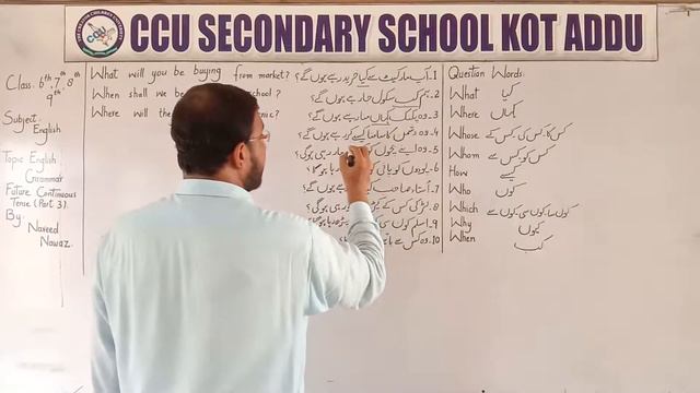 6th-8th English Grammar Future Continuous Tense Part 3 By Naveed 3 смотреть онлайн
