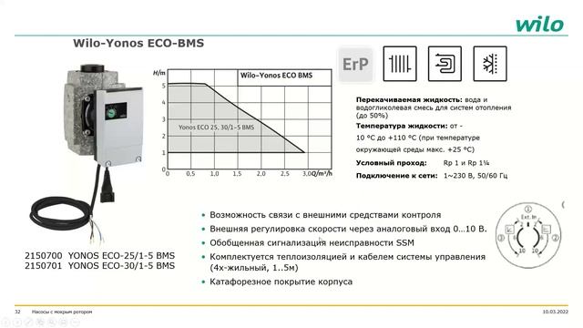Циркуляционные насосы с мокрым ротором (все серии, ОЕМ) смотреть онлайн