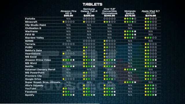 Tech Worth Buying (January 18th, 2019) смотреть онлайн