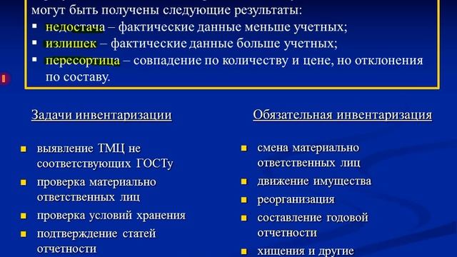 Тема 1.4 Документирование, инвентаризация и оценка активов и обязательств организации смотреть онлайн