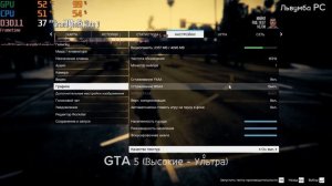 Тест  GTX 1050 TI + I5 2400 / 2024